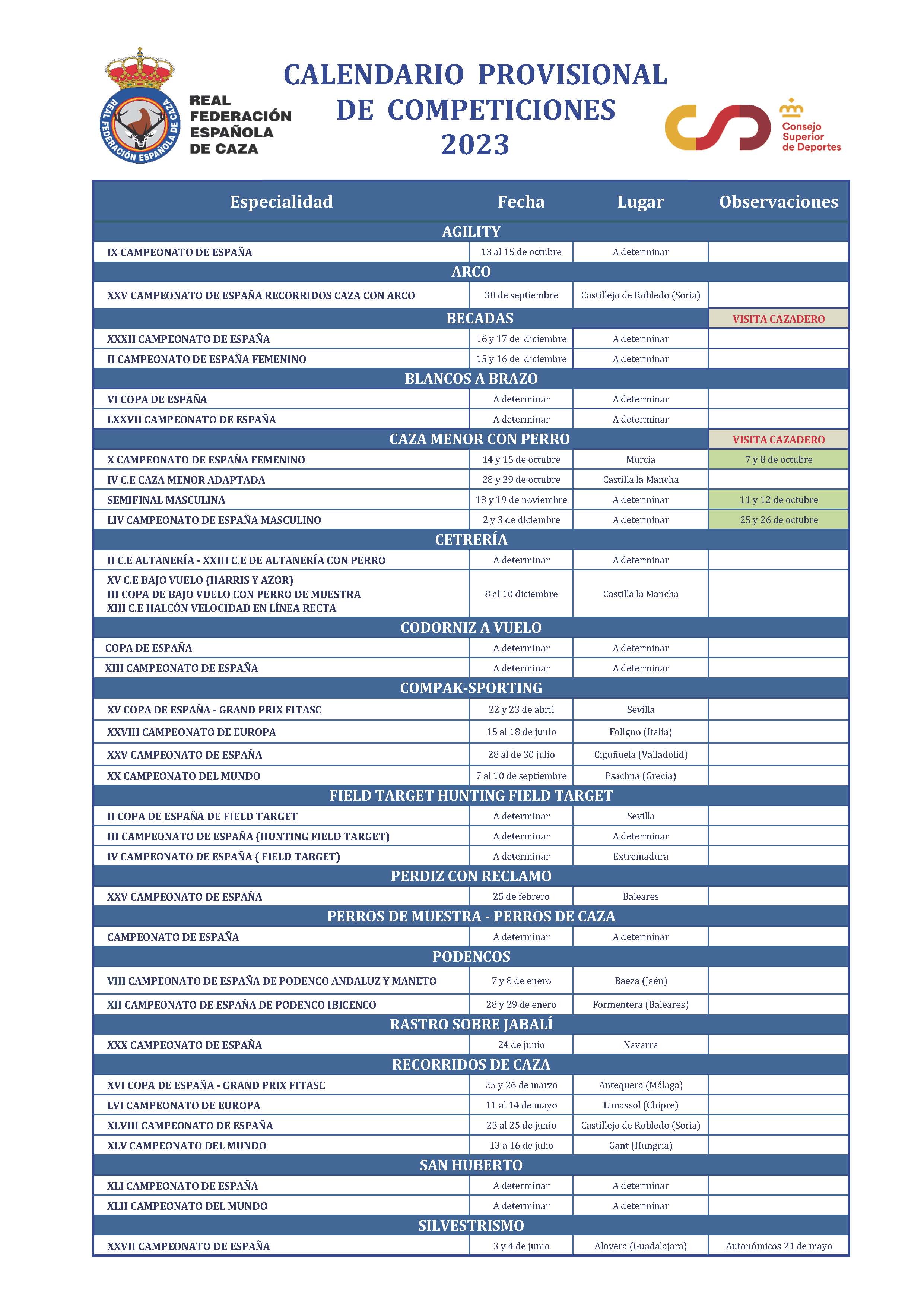 BORRADOR CALENDARIO RFEC 2023